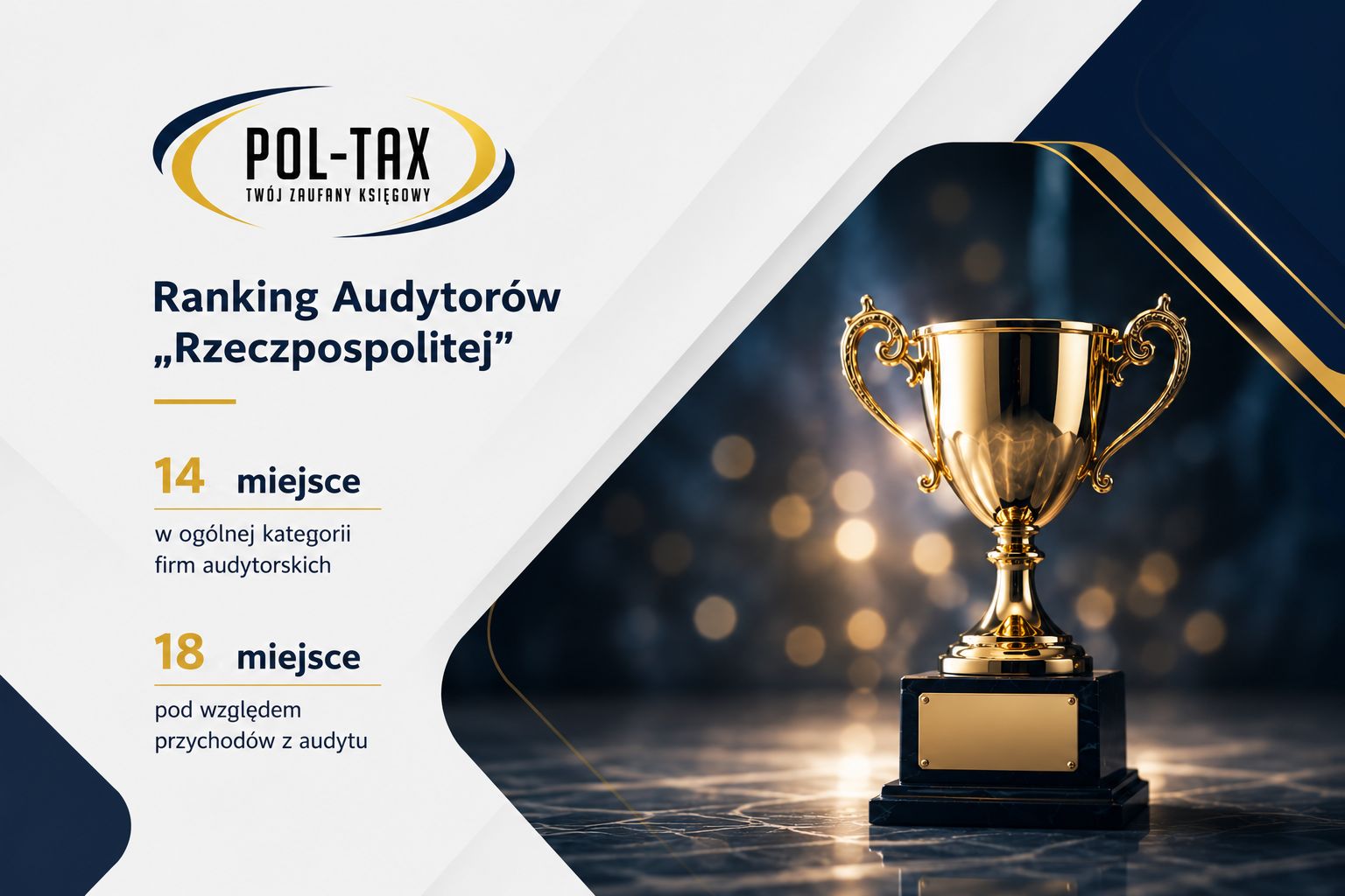 Ranking Audytów